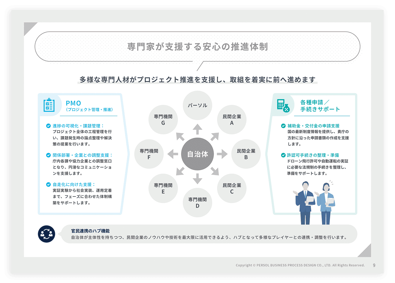 「地域活性化」ダウンロード資料のサンプルページ