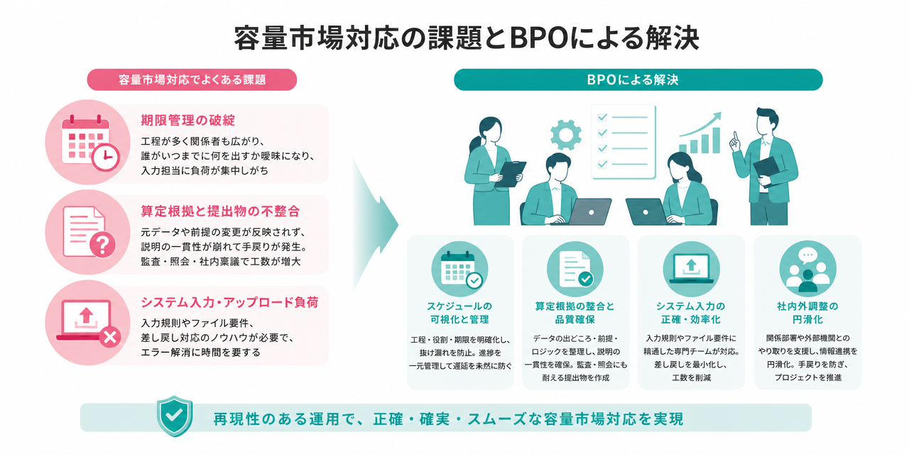 aggregationbpo_no.14_2_kadai (58940)