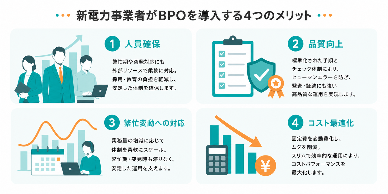 aggregationbpo_no.15_3_merit (58942)