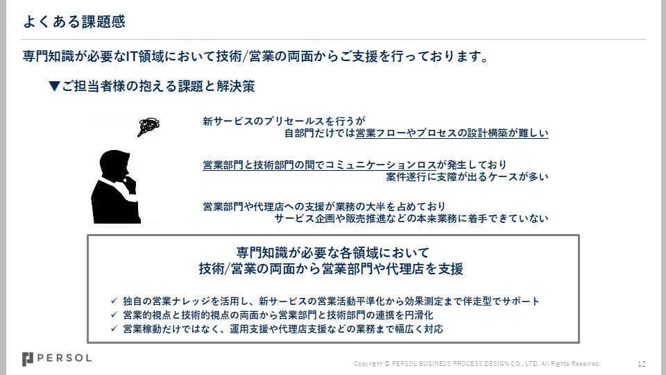 it-sales_construction-service_img1