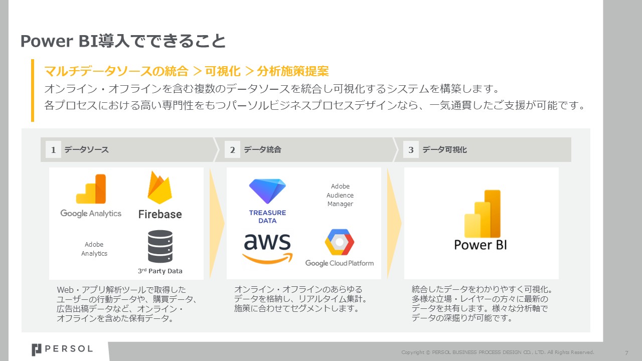 powerbi-support_img1