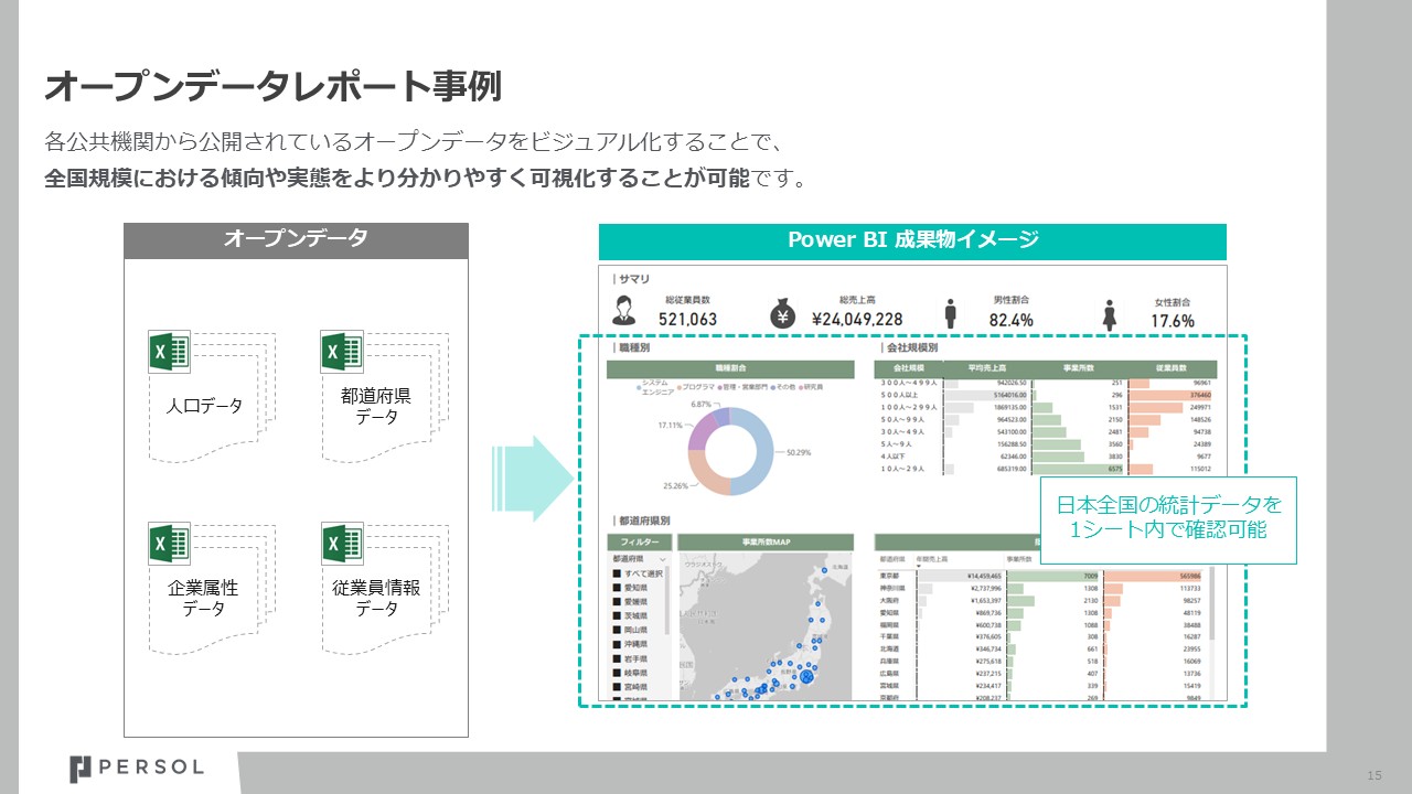 powerbi-support_img2