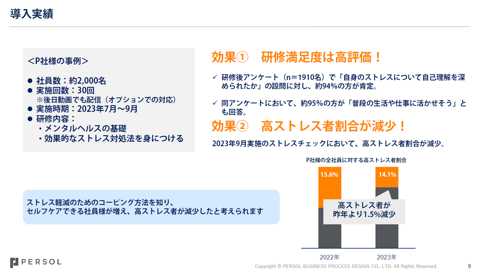メンタルヘルス研修の導入事例