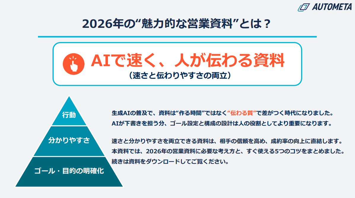 魅力的な営業資料の作り方02