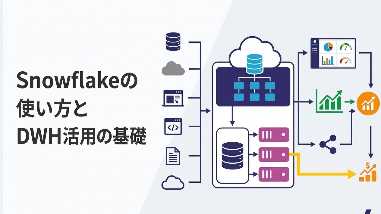 【DX担当者向け】Snowflakeの使い方とDWH活用の基礎