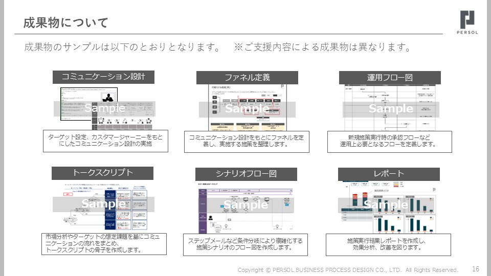 marketo_img2