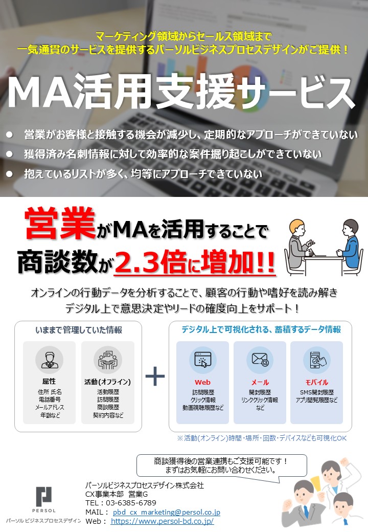 MA（マーケティングオートメーション）活用支援サービス