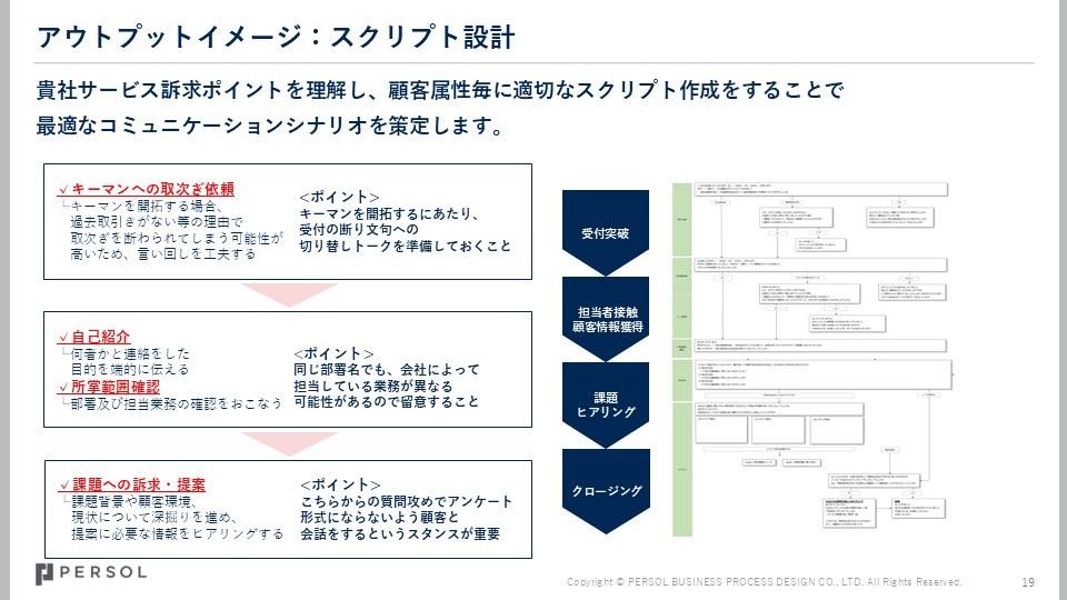 insidesales_img2