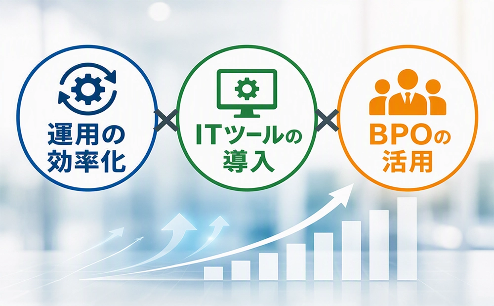 業務効率化で生産性向上gyoumukouritsu01.webp (59692)