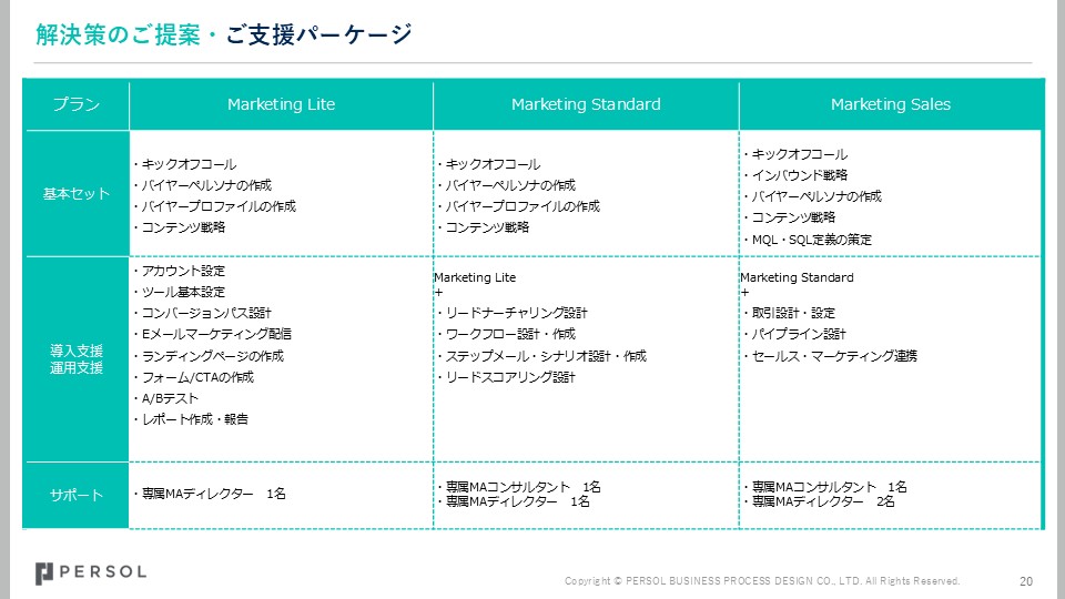 hubspot_img2.jpg