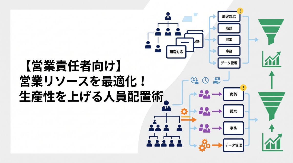 【営業責任者向け】営業リソースを最適化！生産性を上げる人員配置術