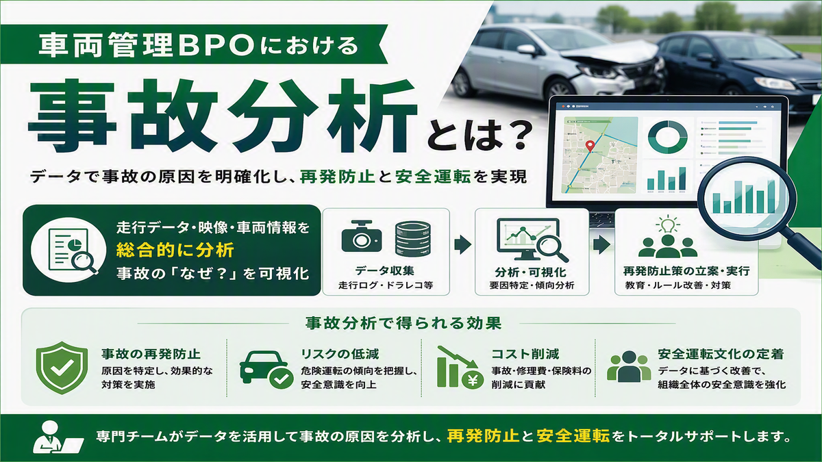 車両管理BPOにおける事故分析とは