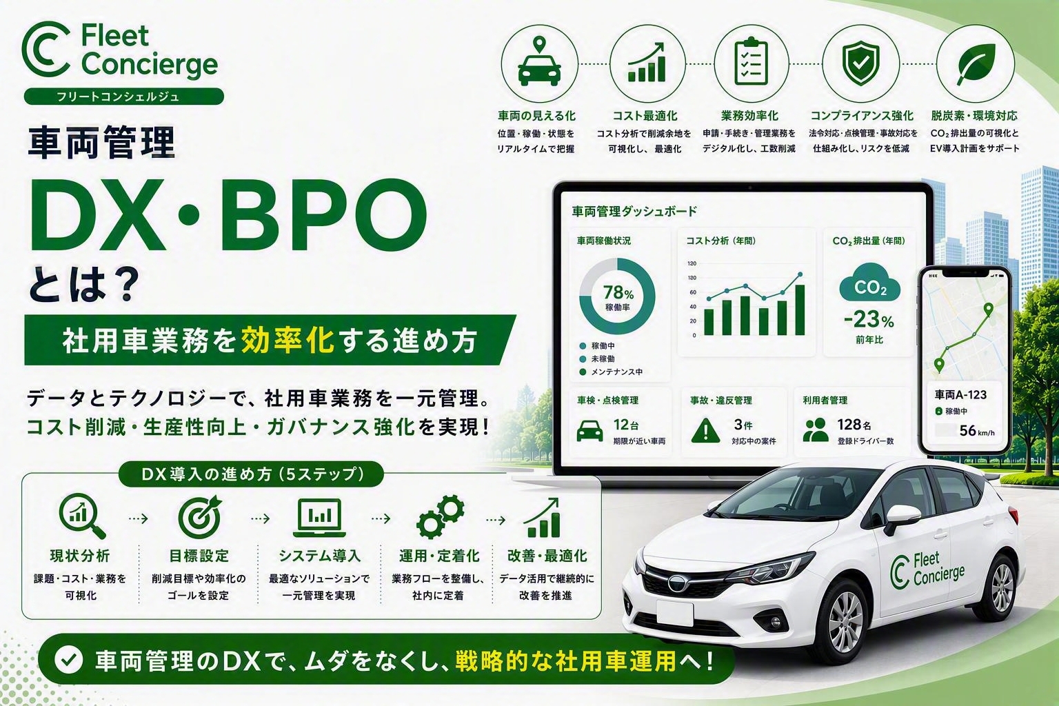 車両管理DX・BPOとは？社用車業務を効率化する進め方