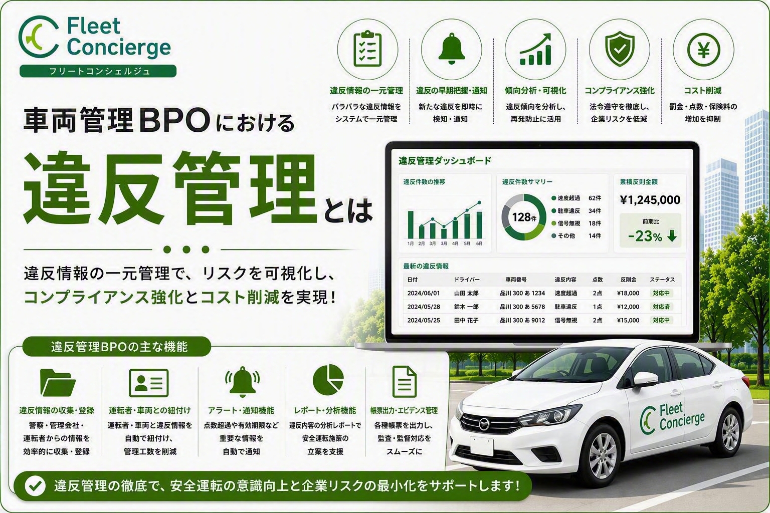 車両管理BPOにおける違反管理とは