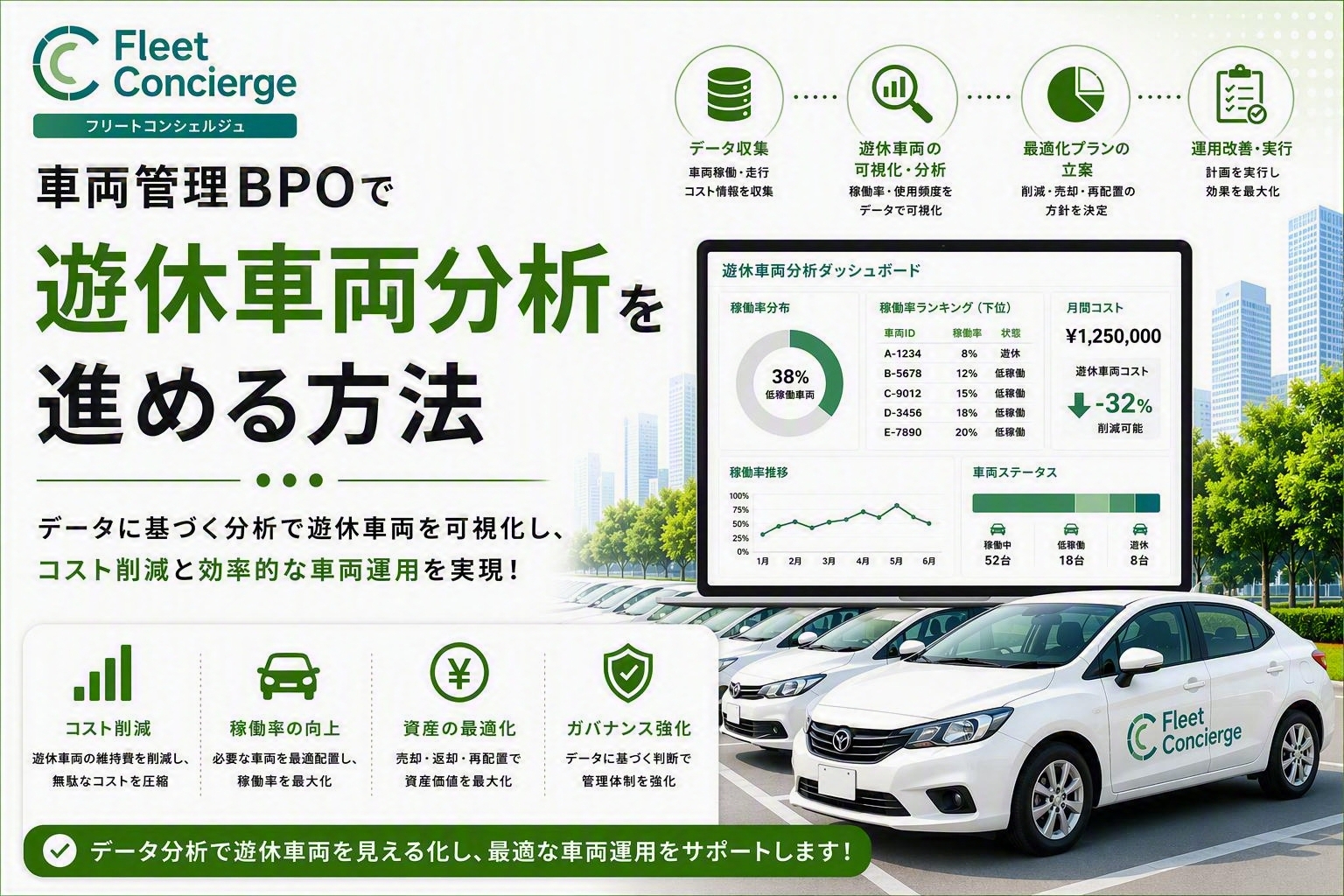 車両管理BPOで遊休車両分析を進める方法