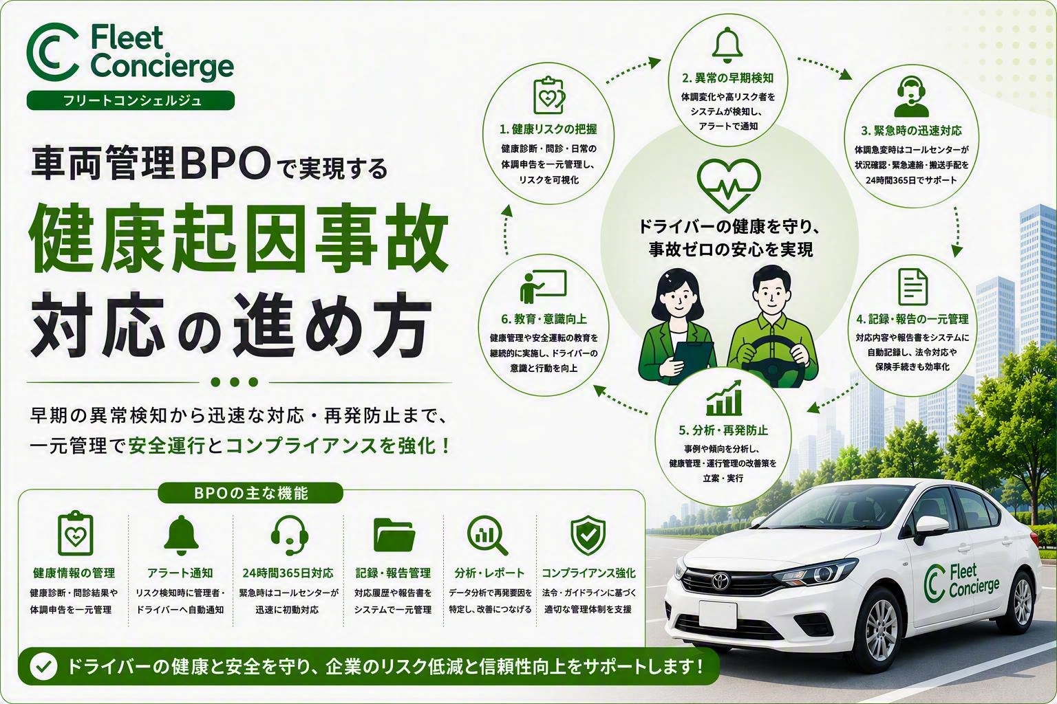 車両管理BPOで実現する健康起因事故対応の進め方