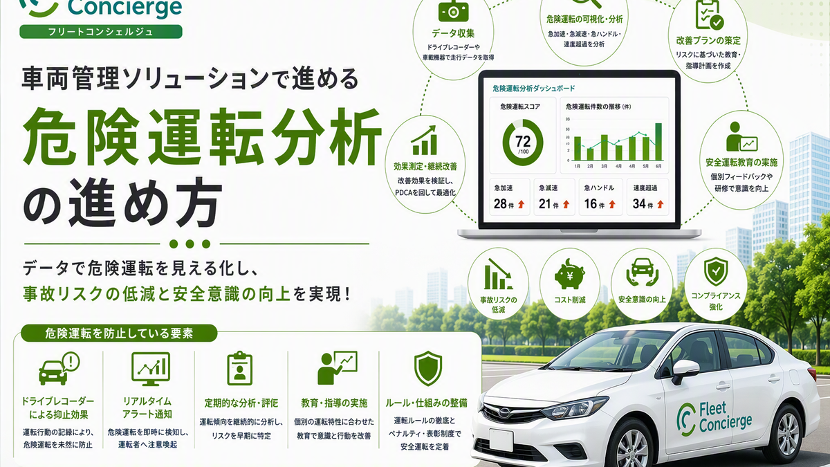 車両管理BPOで進める危険運転分析の進め方