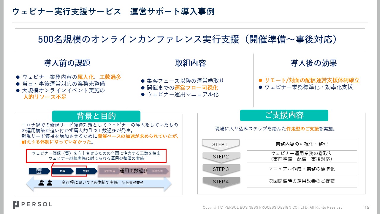 webinar-support_service_thm2