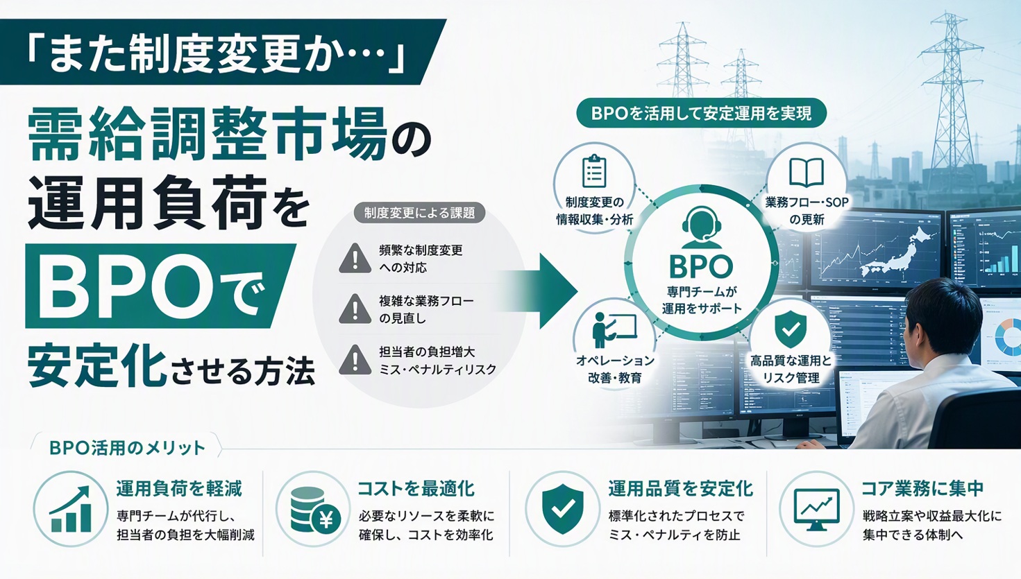 「また制度変更か…」需給調整市場の運用負荷をBPOで安定化させる方法