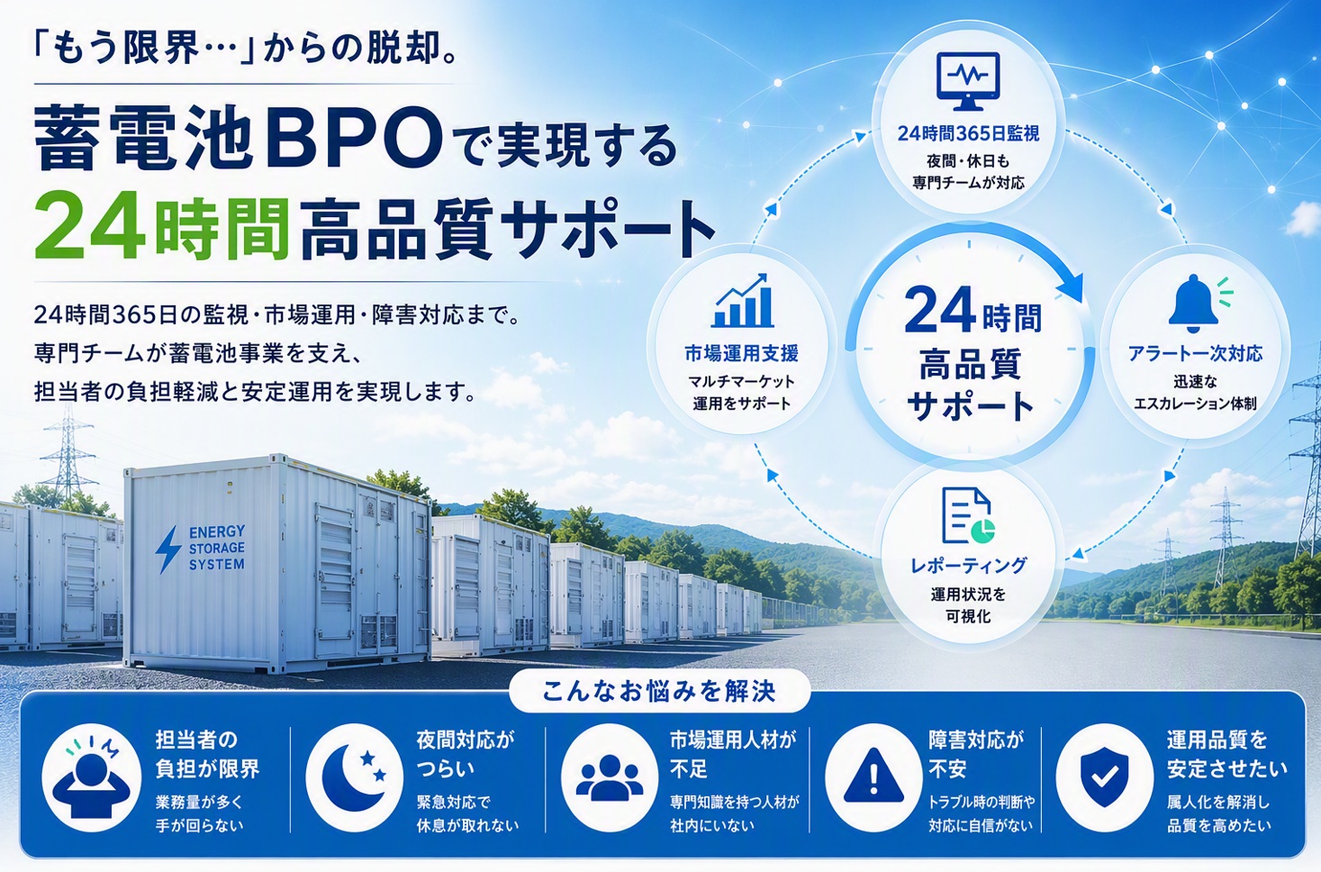 「もう限界…」からの脱却。蓄電池BPOで実現する24時間高品質サポート