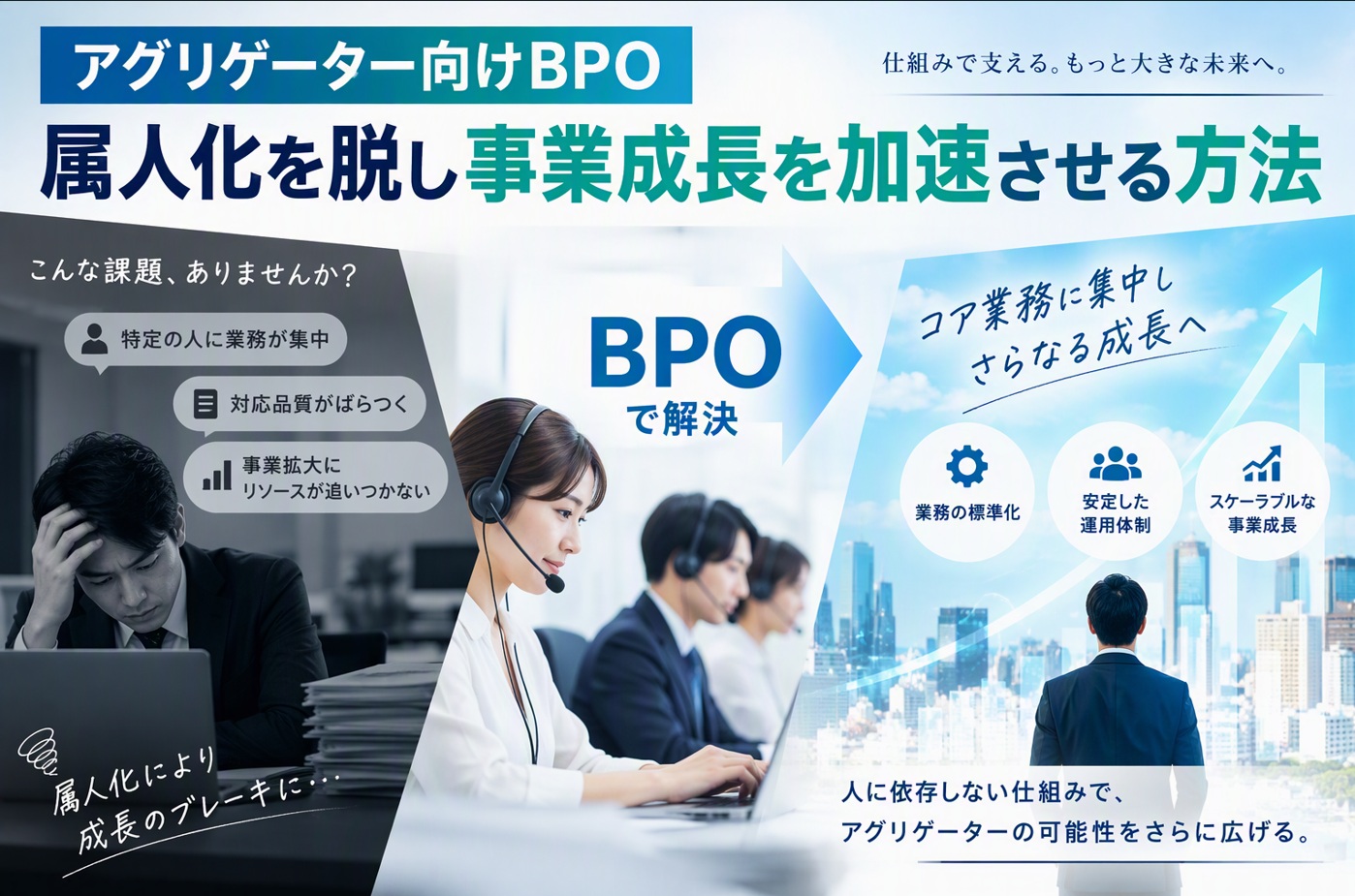 アグリゲーター向けBPO｜属人化を脱し事業成長を加速させる方法