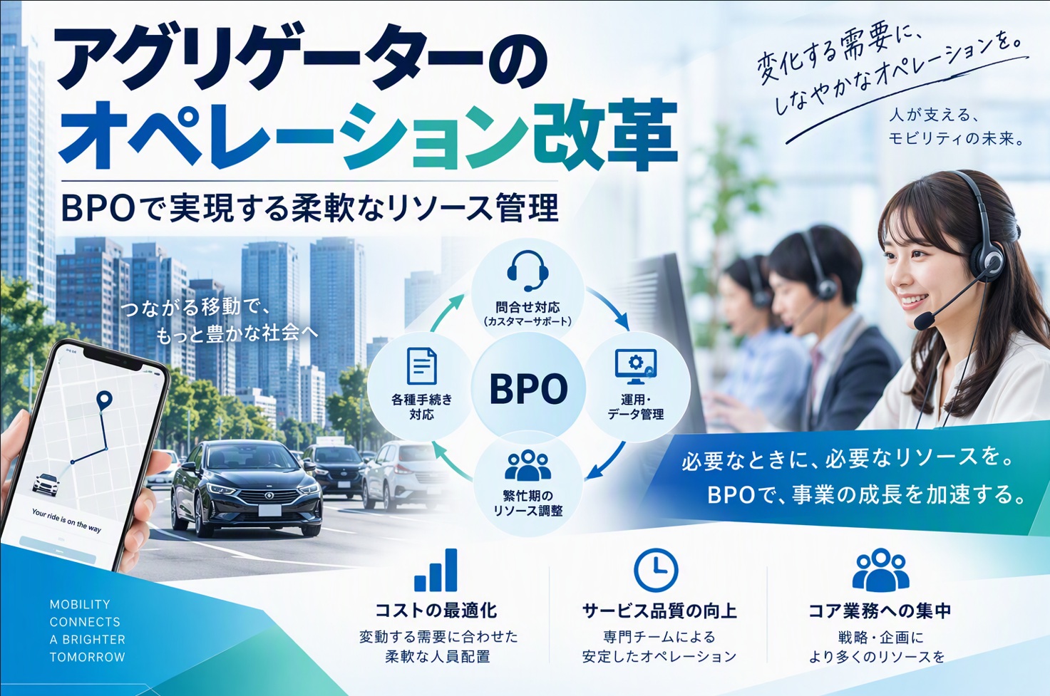 アグリゲーターのオペレーション改革｜BPOで実現する柔軟なリソース管理