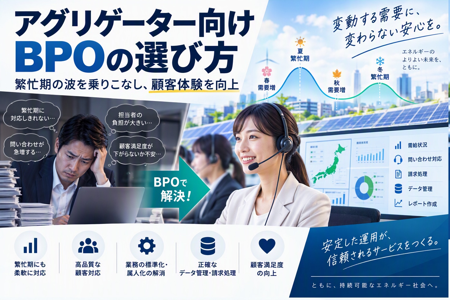 アグリゲーター向けBPOの選び方｜繁忙期の波を乗りこなし、顧客体験を向上