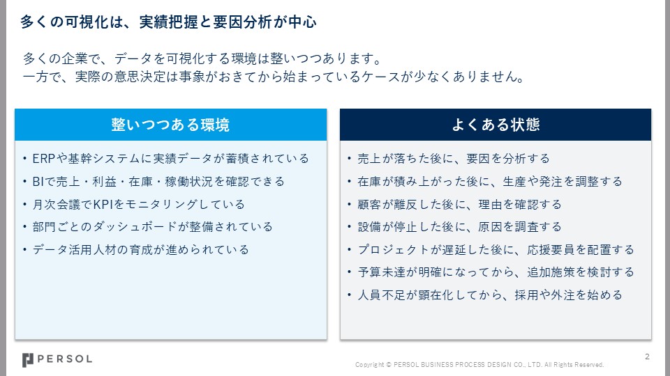 service_data-prediction_img1