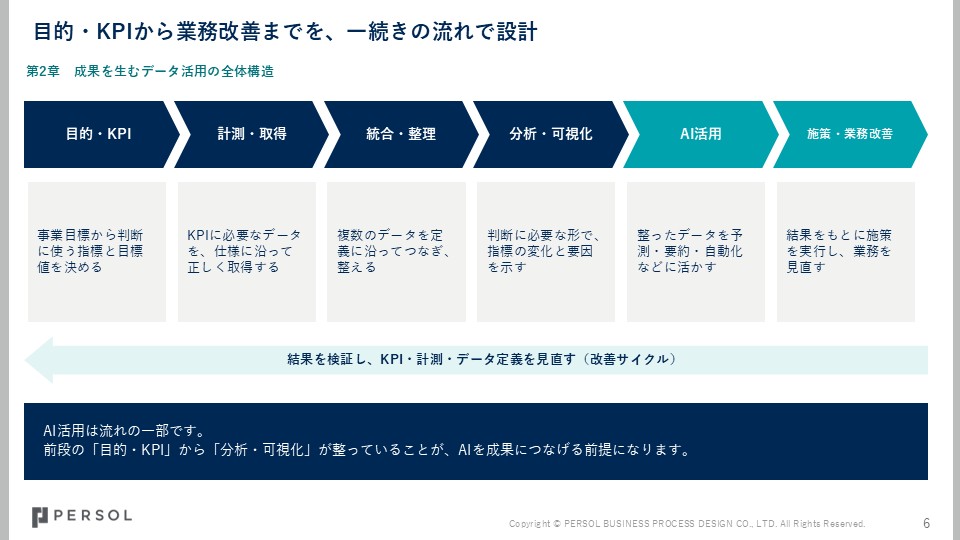 data-utilization-guide_img2