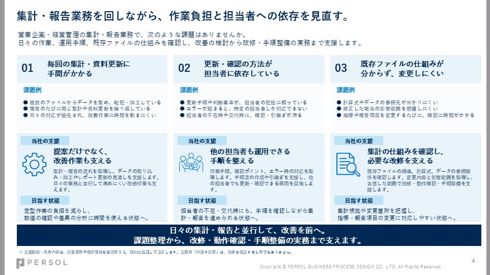 report-improvement_image2