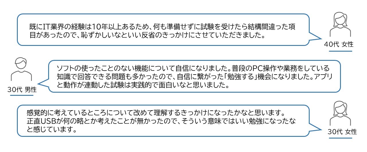 ICDL_受験の流れ図 (8661)