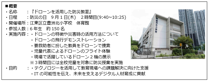 概要。名称：ドローンを活用した防災教室。日程：防災の日　9月1日(木)2時間目（9:40～10:25）。開催場所：江東区立豊洲北小学校　体育館。参加人数：6年性　約150名。実施内容：ドローンの特長や災害時の活用方法について。ドローンの飛行デモンストレーション。要救助者に扮した教員をドローンで捜索。児童代表によるドローンのフライト体験。現場で活躍しているドローン2機の展示。※3時間目には全校児童を対象に防災授業を実施。目的：テクノロジーを活用して教育現場への課題解決に向けた支援。ITの可能性を伝え、未来を支えるデジタル人材育成に貢献。