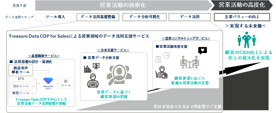 img_ppt_20220706-01.png (8813)