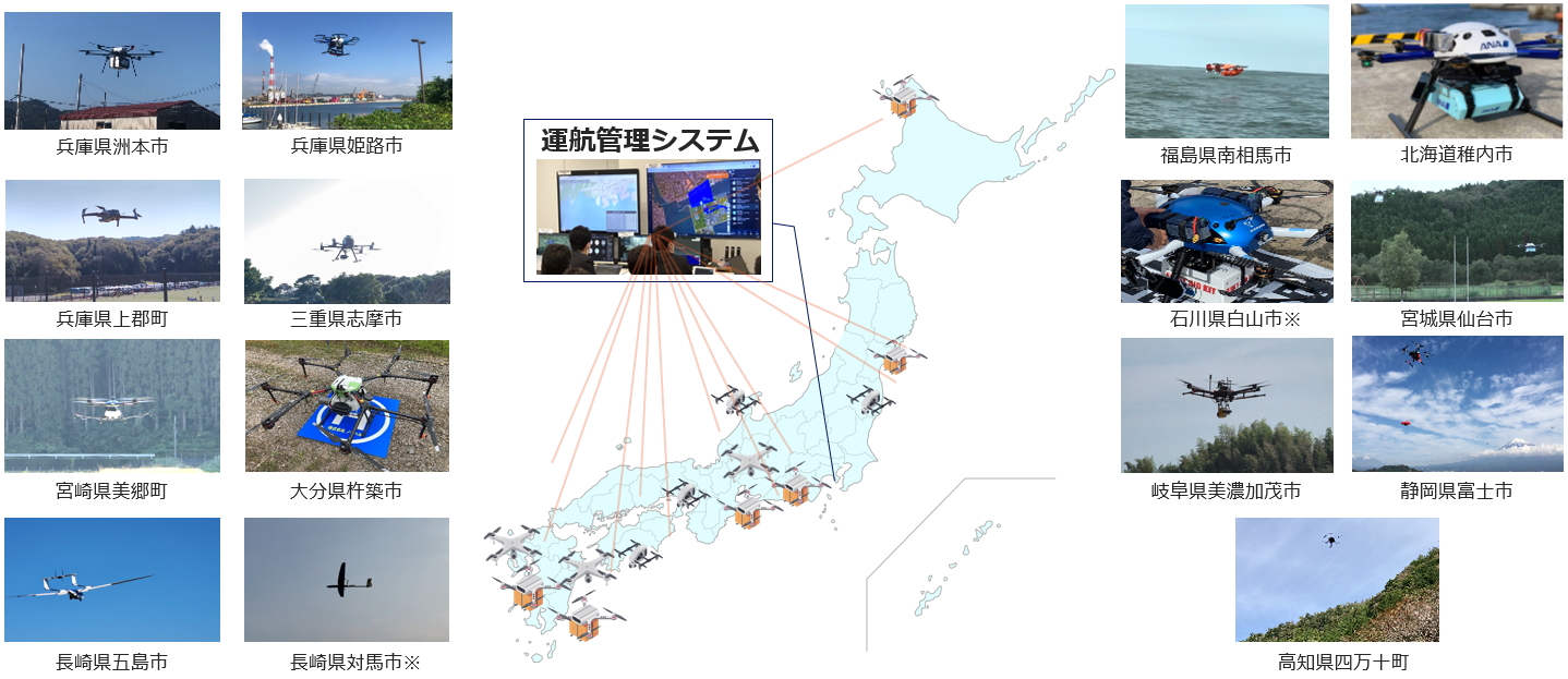 本事業全体のイメージ