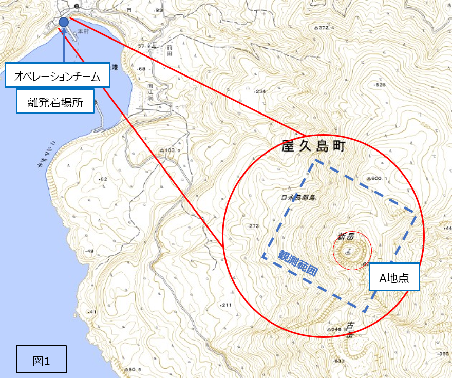 口永良部島新岳の観測範囲と撮影データ