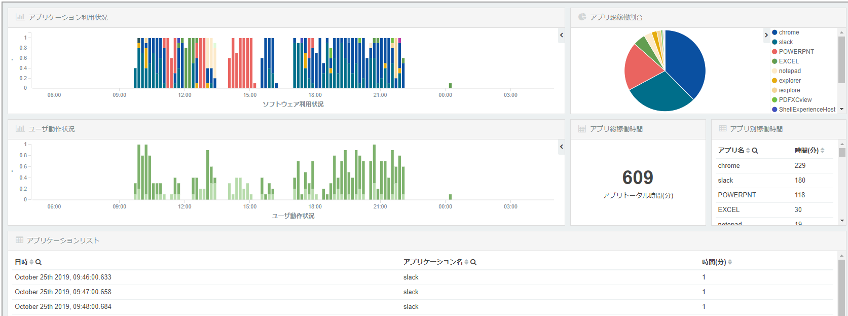 MITERAS　前述の内容の画面イメージ2