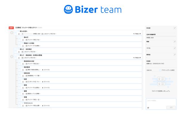 「Bizer team」で利用できるテレワーク導入ガイドのテンプレート