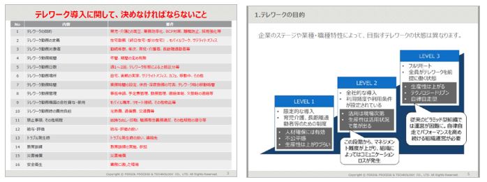 「Bizer team」に添付されているテレワーク制度設ガイドラインより一部抜粋