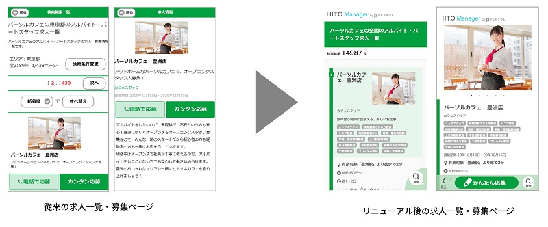 従来の求人一覧・募集ページ＞リニューアル後の求人一覧・募集ページ