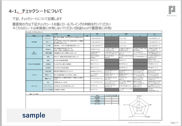 ▲研修使用ツール(チェックシート)成果物イメージ