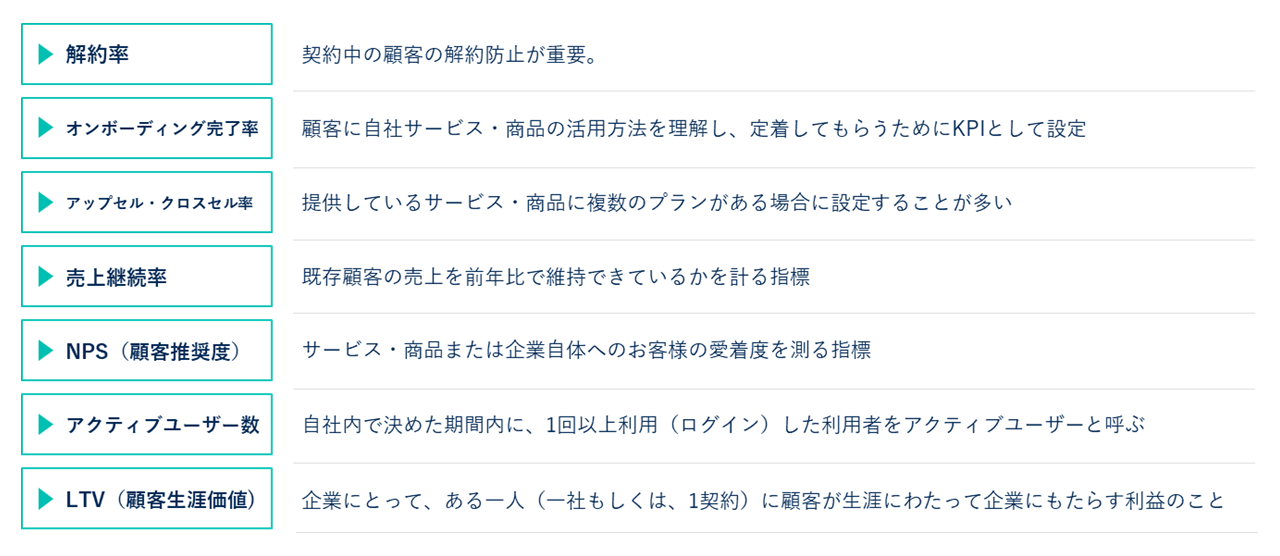 カスタマーサクセスのコンサル項目その5｜KPI再設定