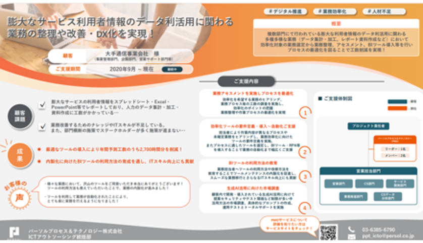 【事例紹介】自治体向けBPR支援事例_プロセス改善施策立案