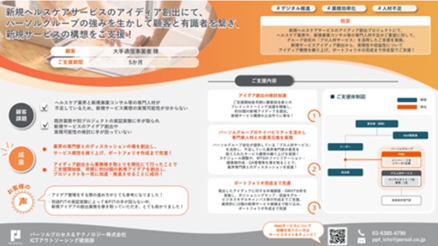 【事例紹介】新規サービス企画×パーソルグループ事例