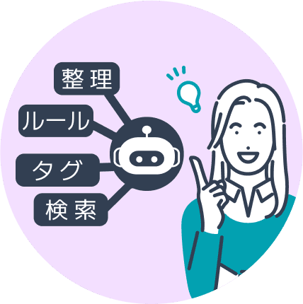整理ルール作成～設定