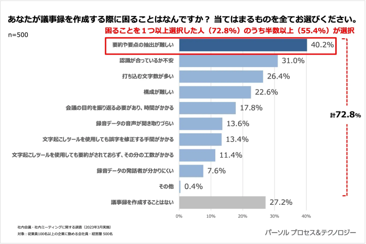 コラム詳細画像