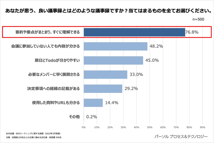 コラム詳細画像
