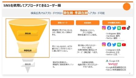 研修資料イメージ
