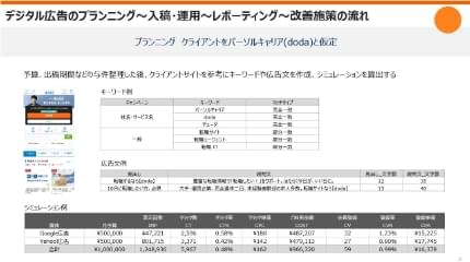 研修資料イメージ