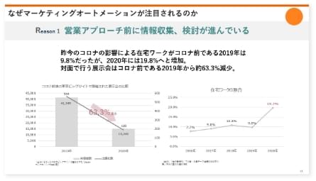研修資料イメージ